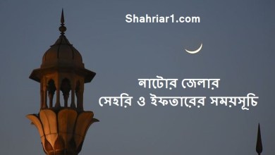 নাটোর জেলার সেহরি ও ইফতারের সময়সূচি ২০২২ Natore Sehri and Iftar Time 2022