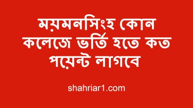 ময়মনসিংহ কোন কলেজে ভর্তি হতে কত পয়েন্ট লাগবে ২০২২